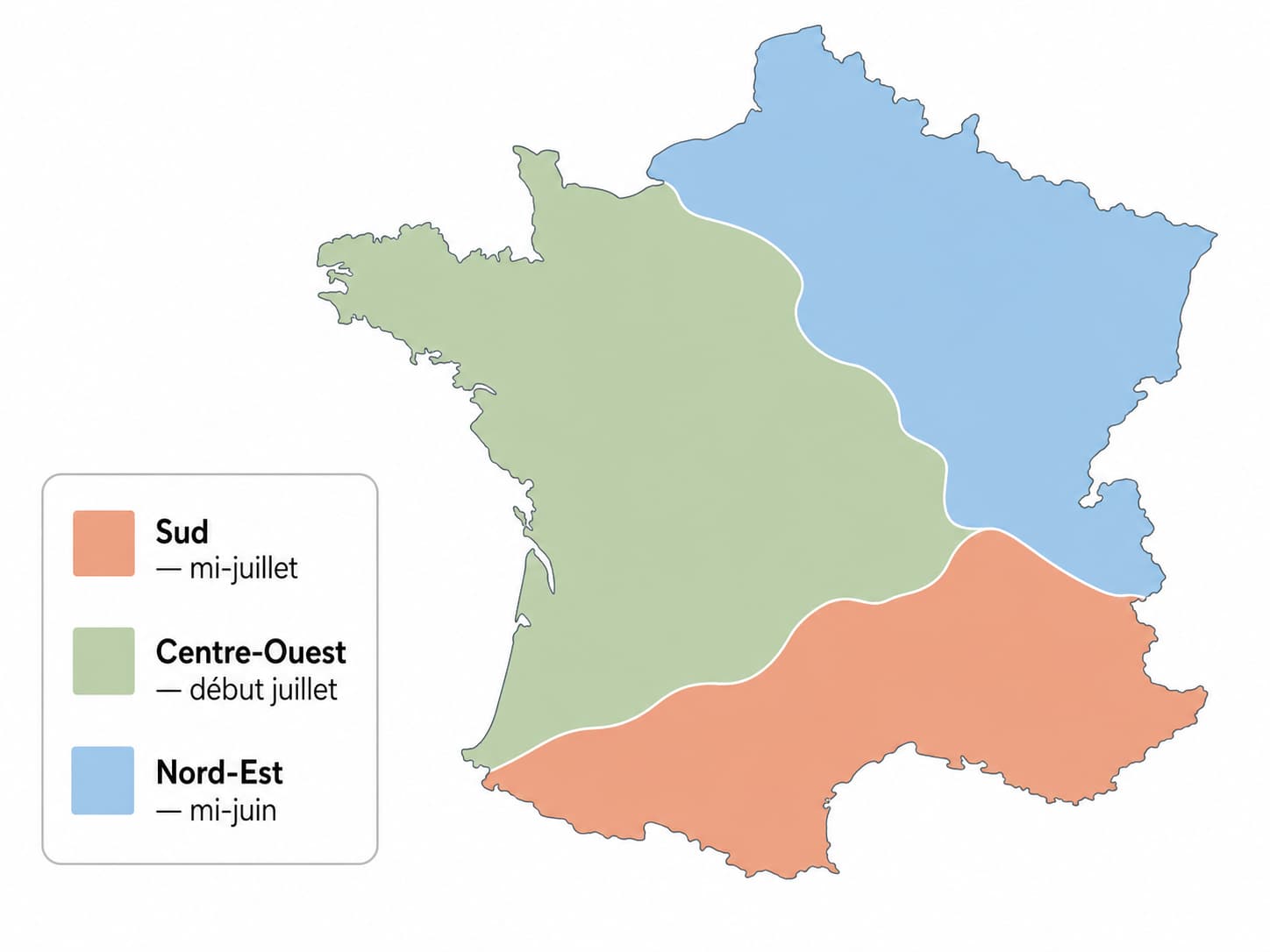 Carte simplifiée de la France métropolitaine en trois zones colorées (Sud, Centre-Ouest, Nord-Est) avec une légende indiquant les dates limites de semis des haricots verts pour chaque zone.
